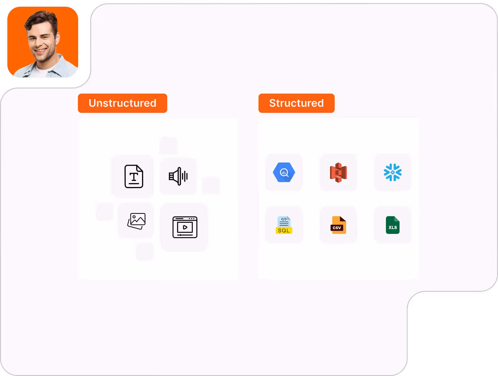 Create tailored AI solutions assisted by AI agents