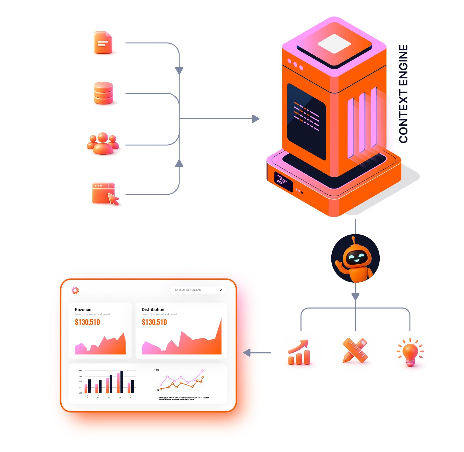 Built faster with Generative AI