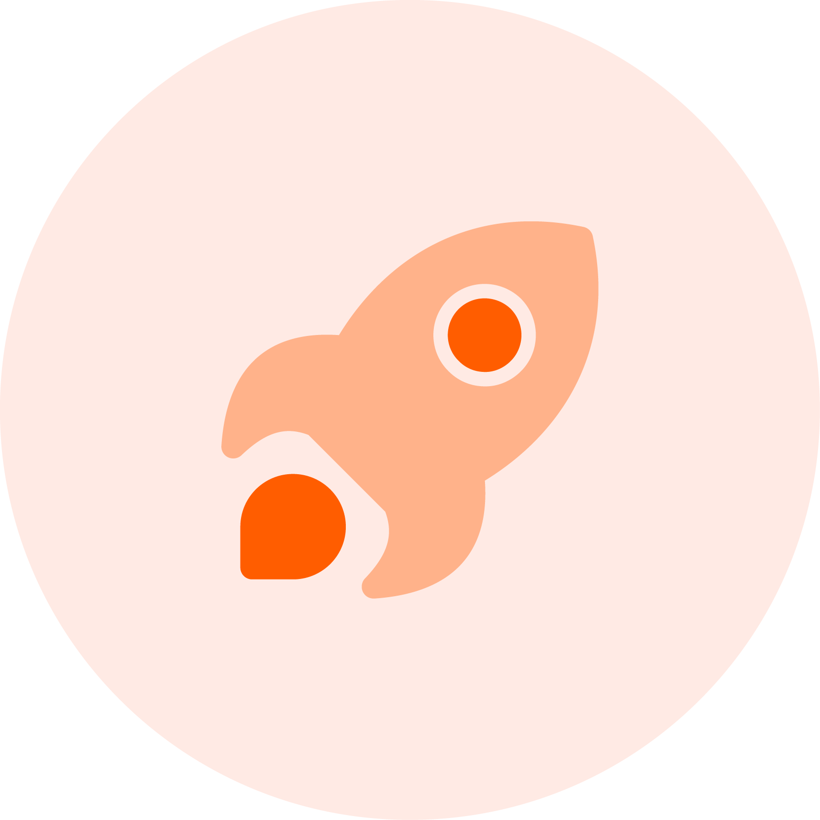 AI Platform for Business Users