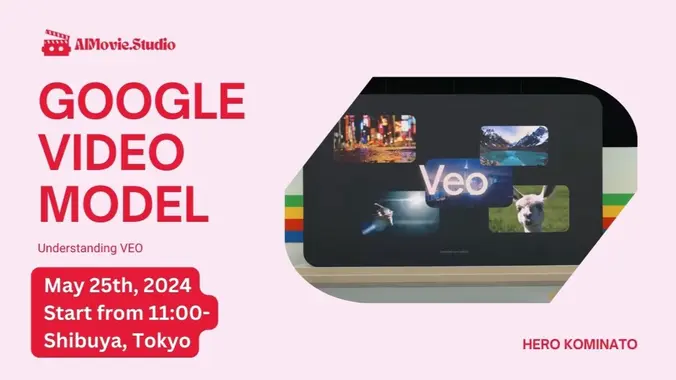 TopHeader-Understanding Google's Video Model Veo - Future of AI and Cinema