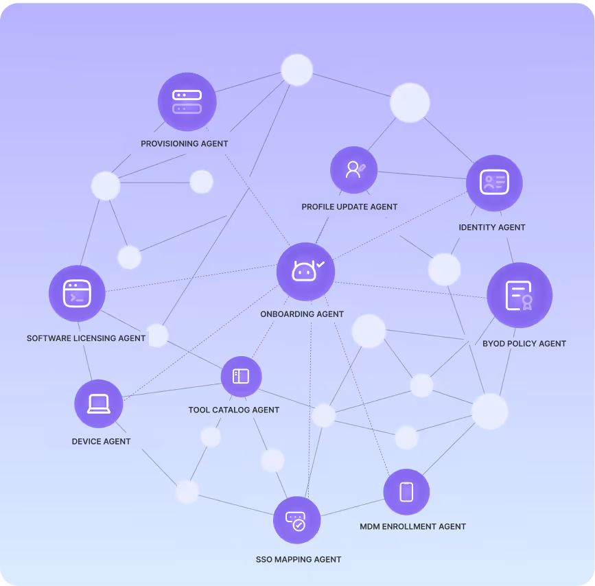 Enterprise Service Delivery on Atomicwork website