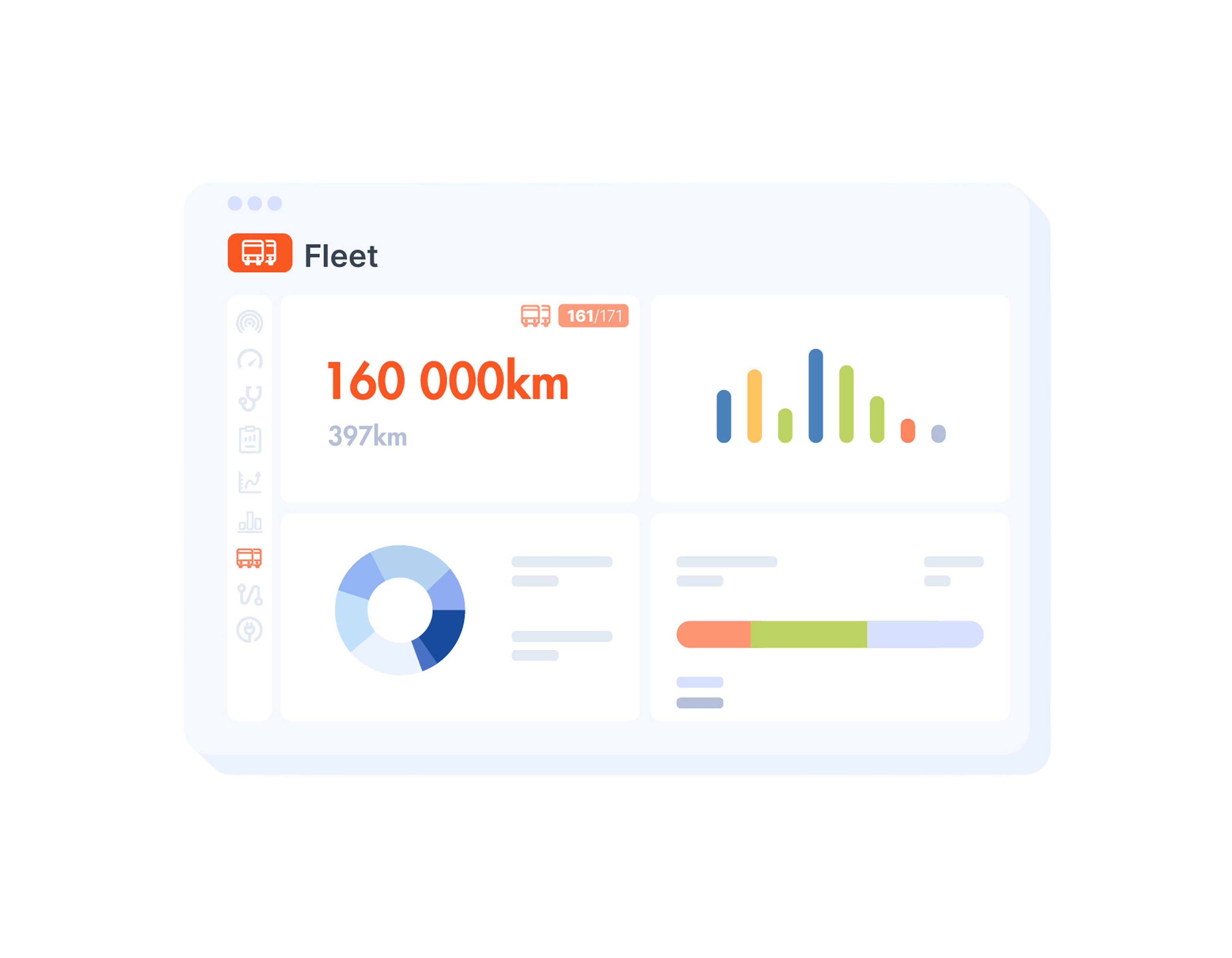 Illustration of a fleet management dashboard featuring a total distance of 160,000km, a bar chart, a donut chart, and a progress bar.