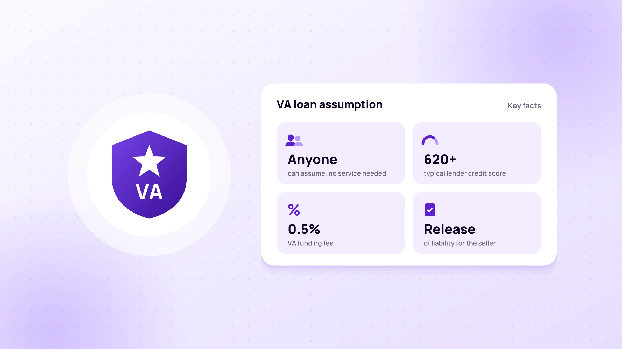 Assuming VA Loans: Important Details