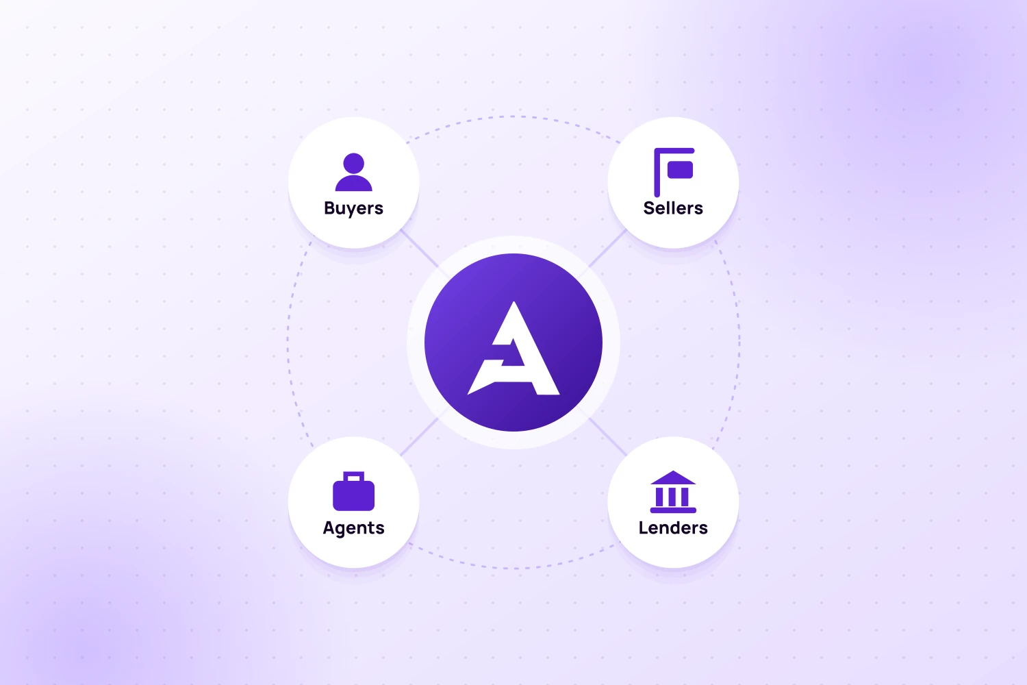 Assumable's Role in Streamlining Assumable Mortgages