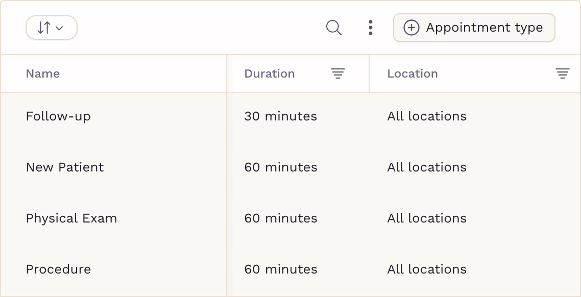 SigmaMD appointment types listed with their default duration, the locations they are offered at, and whether patient self-scheduling is enabled for each