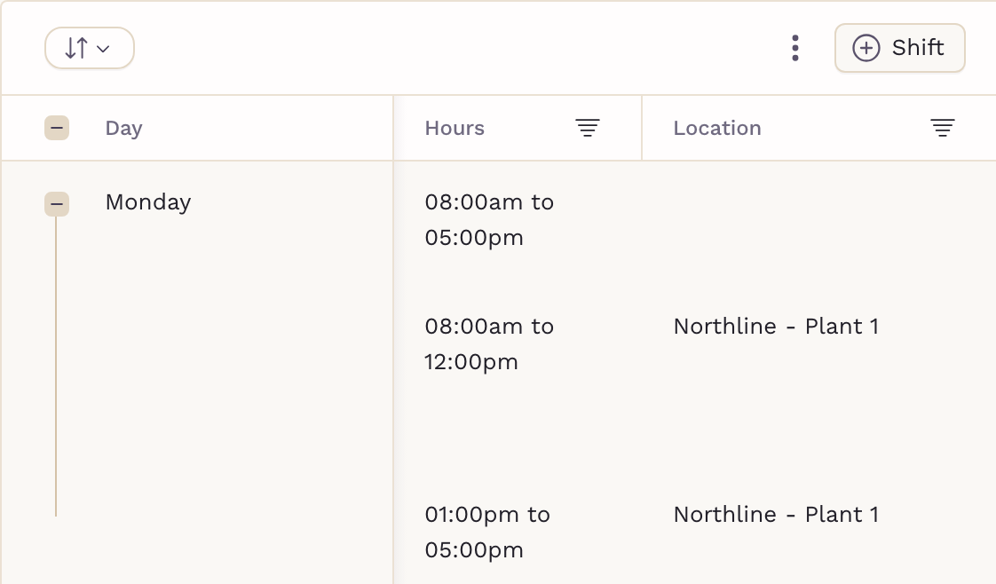 SigmaMD working hours built from shifts — a morning and an afternoon block on each day, each with its own clinic location and its own set of appointment types and visit methods