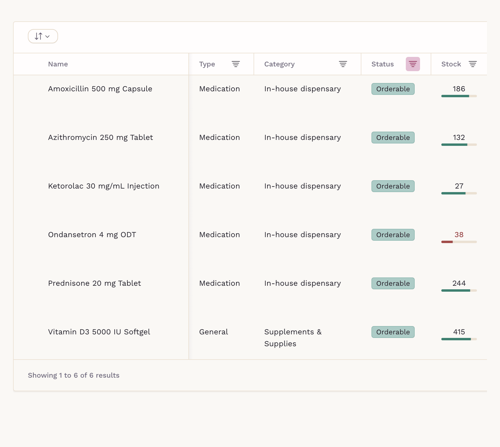 The SigmaMD charge item catalog listing medications and supplies with category, orderable status and remaining stock levels.