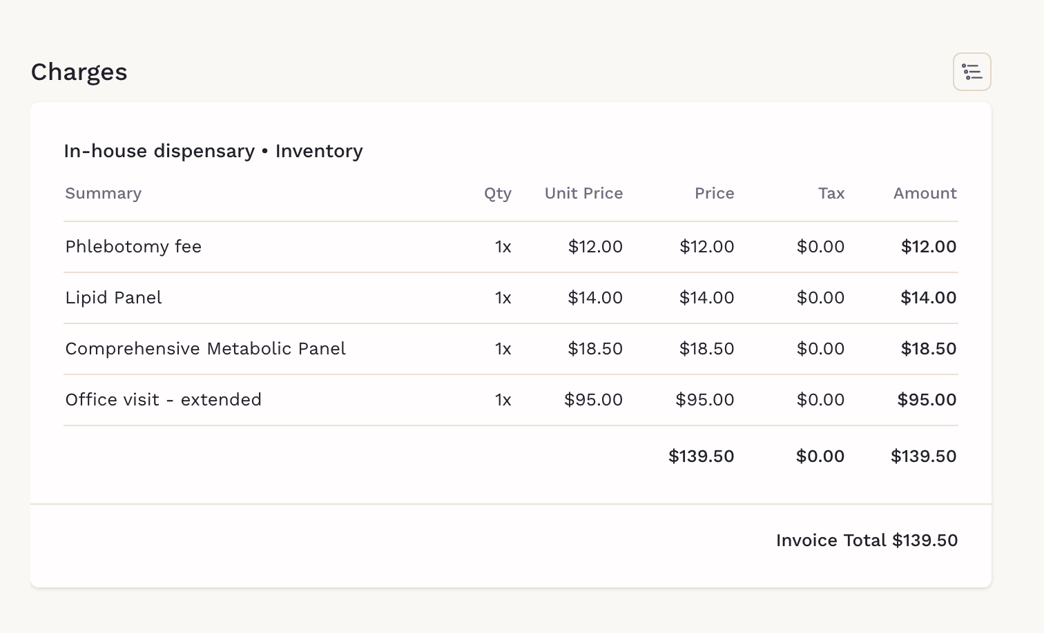 A single SigmaMD invoice carrying dispensary, lab and visit charges on one bill, each line with quantity, unit price, tax and amount.