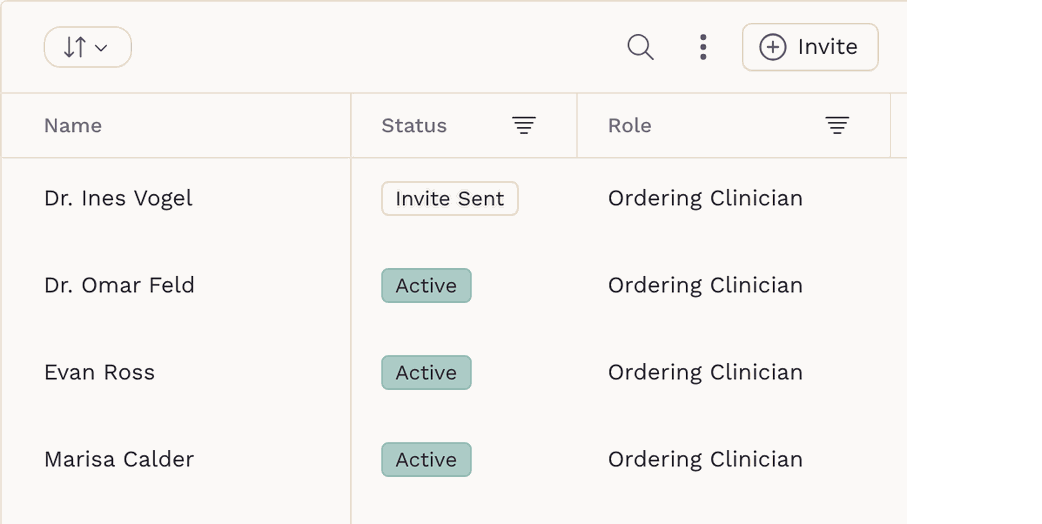 SigmaMD practice team list showing each member's status, clinical role — ordering clinician, allied health professional, non-clinical — and access level