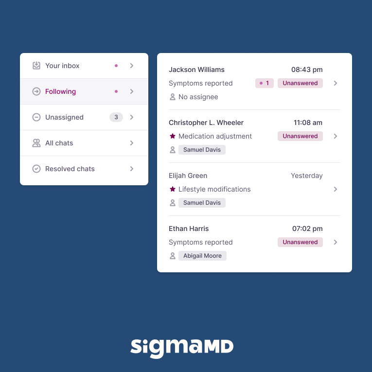 The New Chat Solution in SigmaMD: Streamlining Patient Care