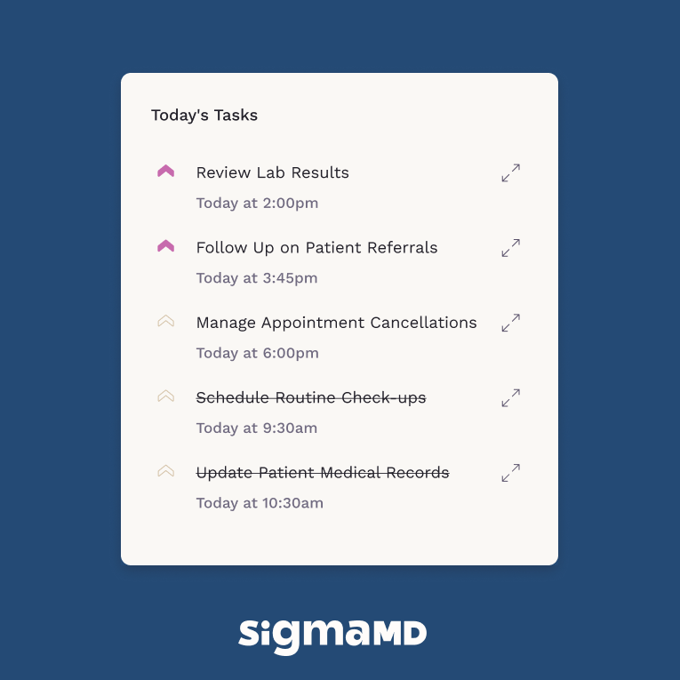 Optimizing Daily Operations with SigmaMD’s Task Management System