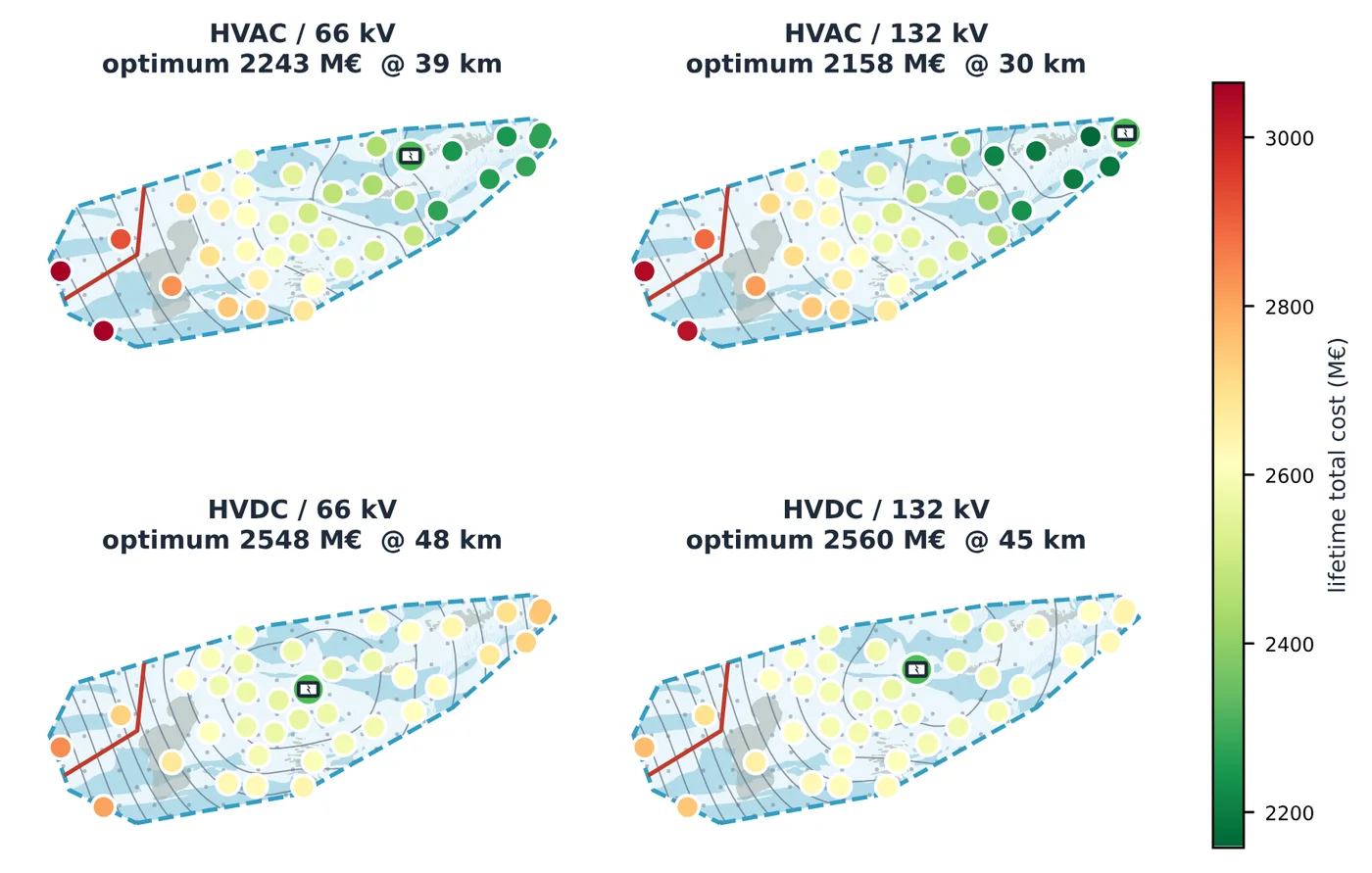 Inter array system and export system cost surfaces including optimal OSS position per technology choice