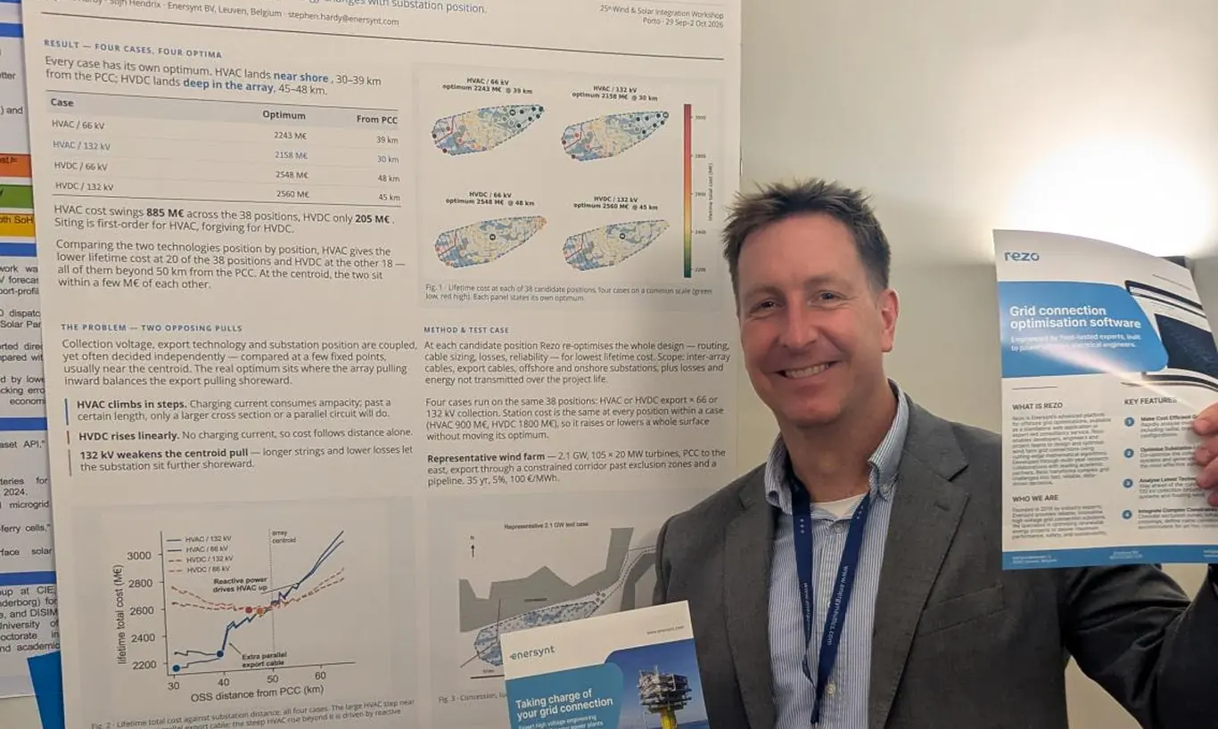 Stephen Hardy presenting Enersynt's poster at the Wind Energy Integration Workshop in Porto