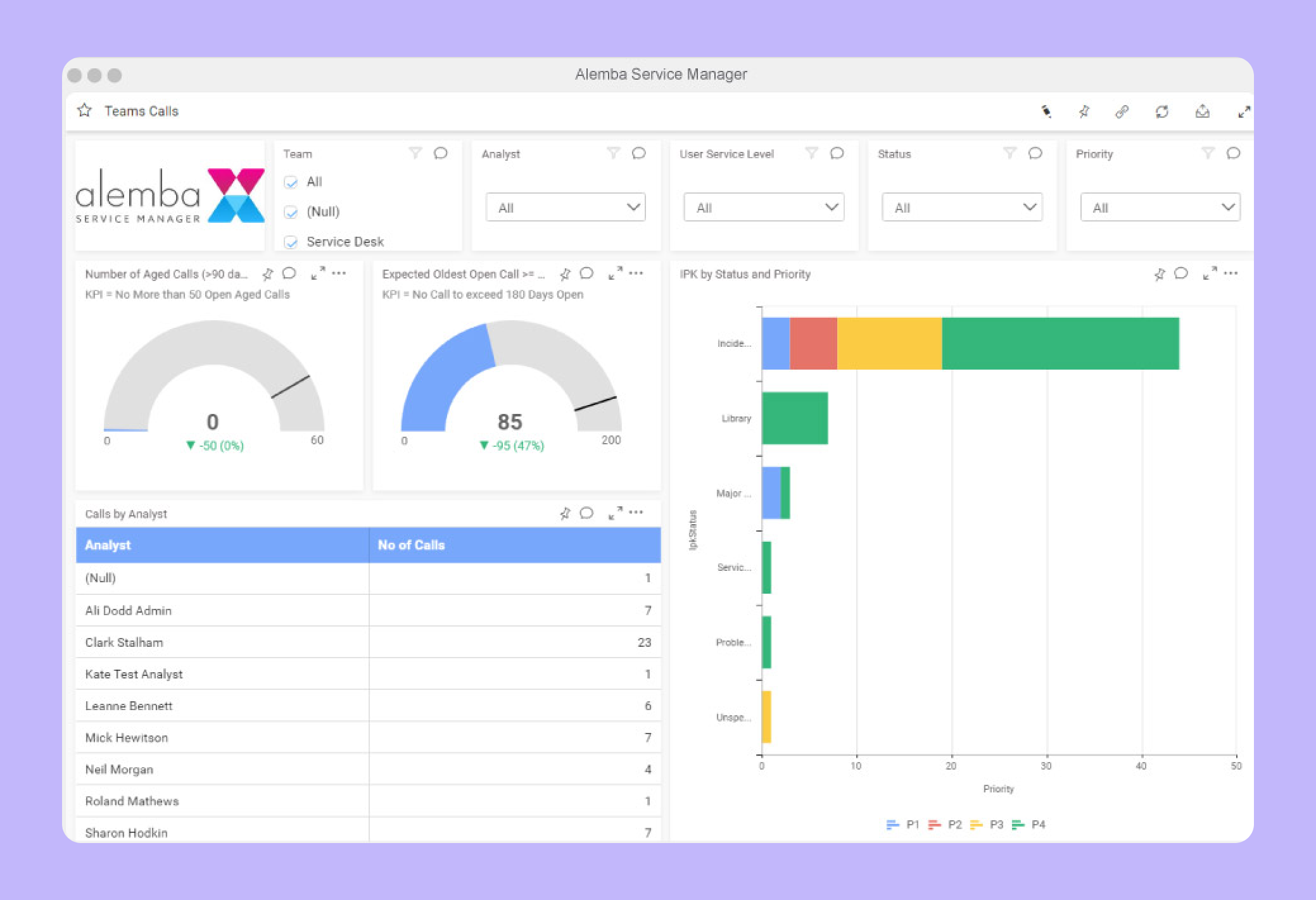 Alemba enterprise Service management tools