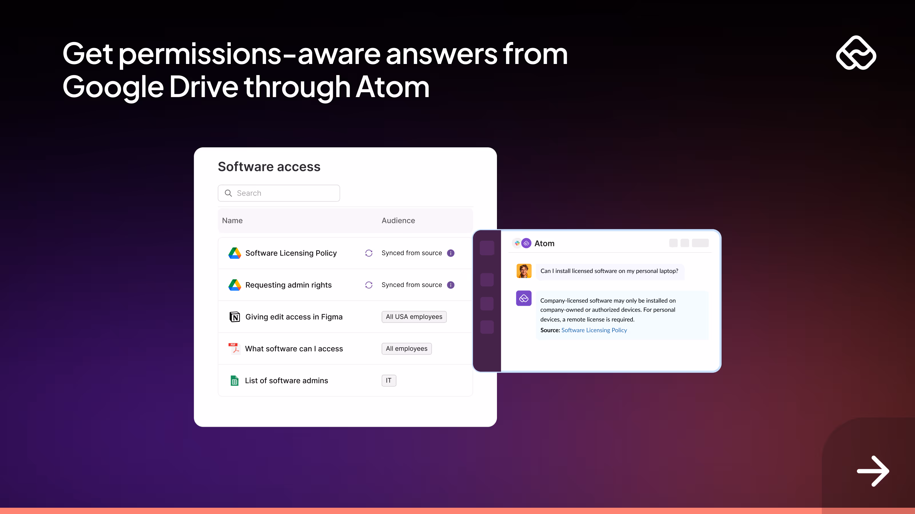 GDrive integration Atomicwork Spring product updates 2025