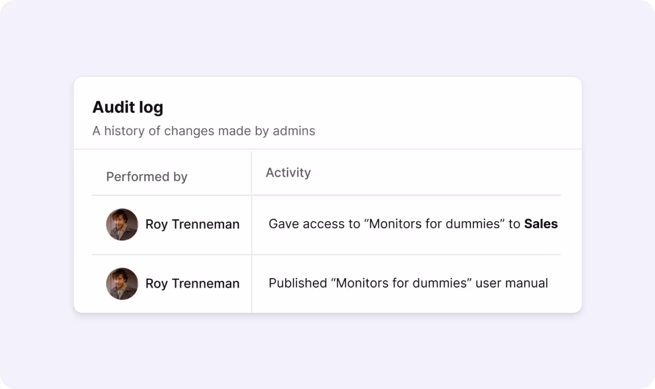 Audit logging for responsible AI