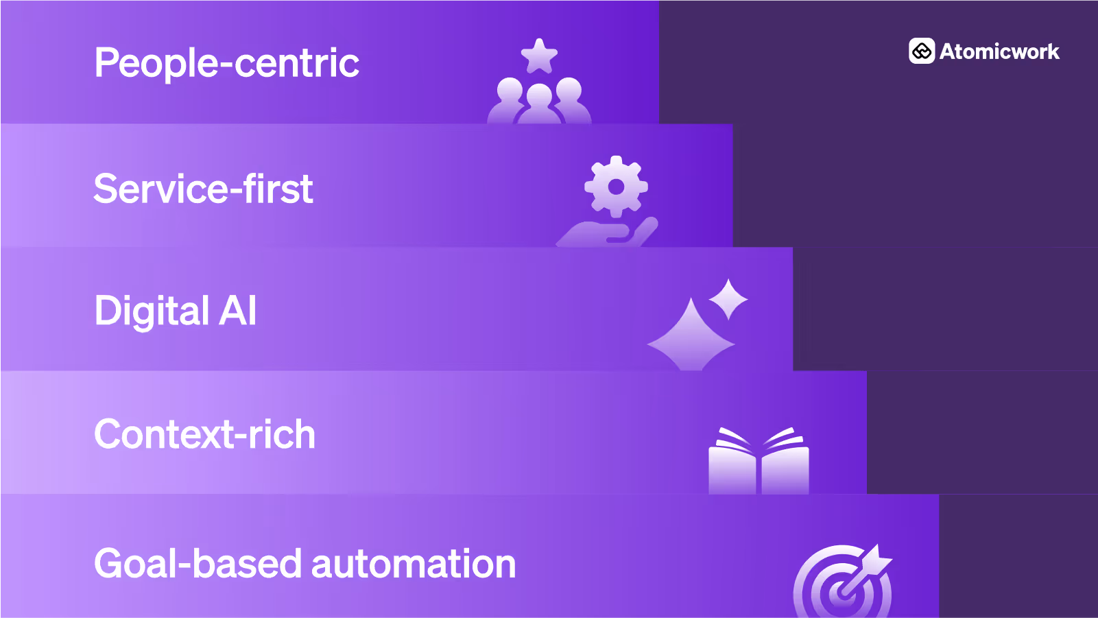 5 advantages of agentic ITSM