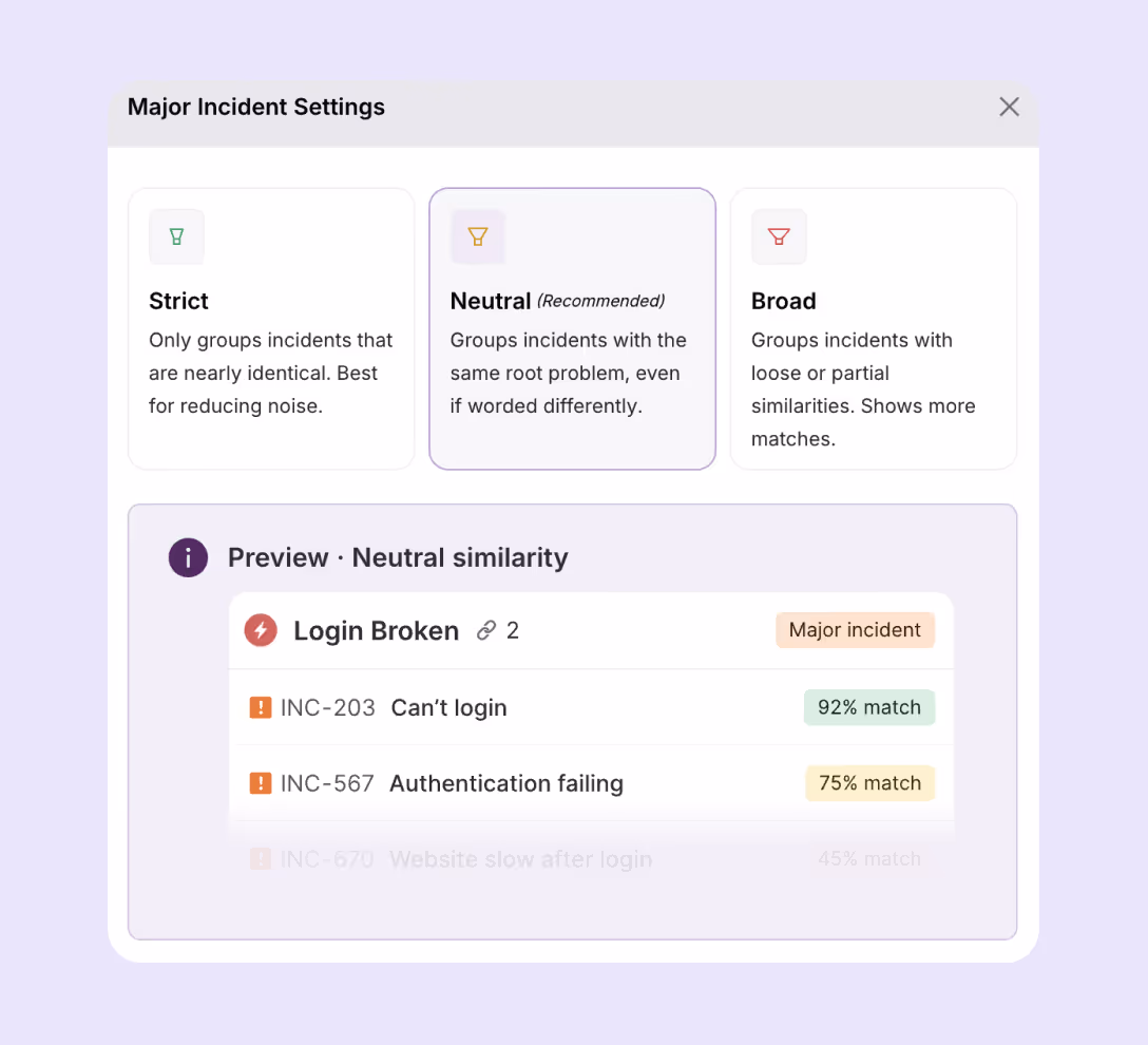 Major incident management threshold settings Atomicwork