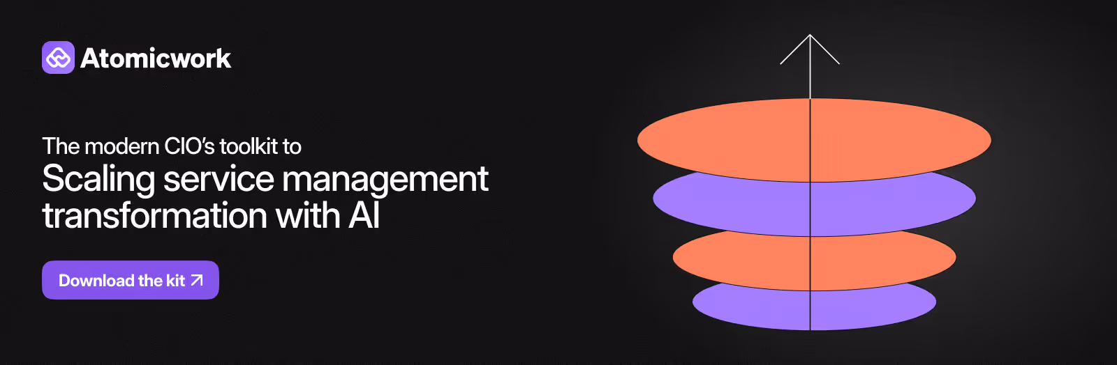 Service management transformation kit download
