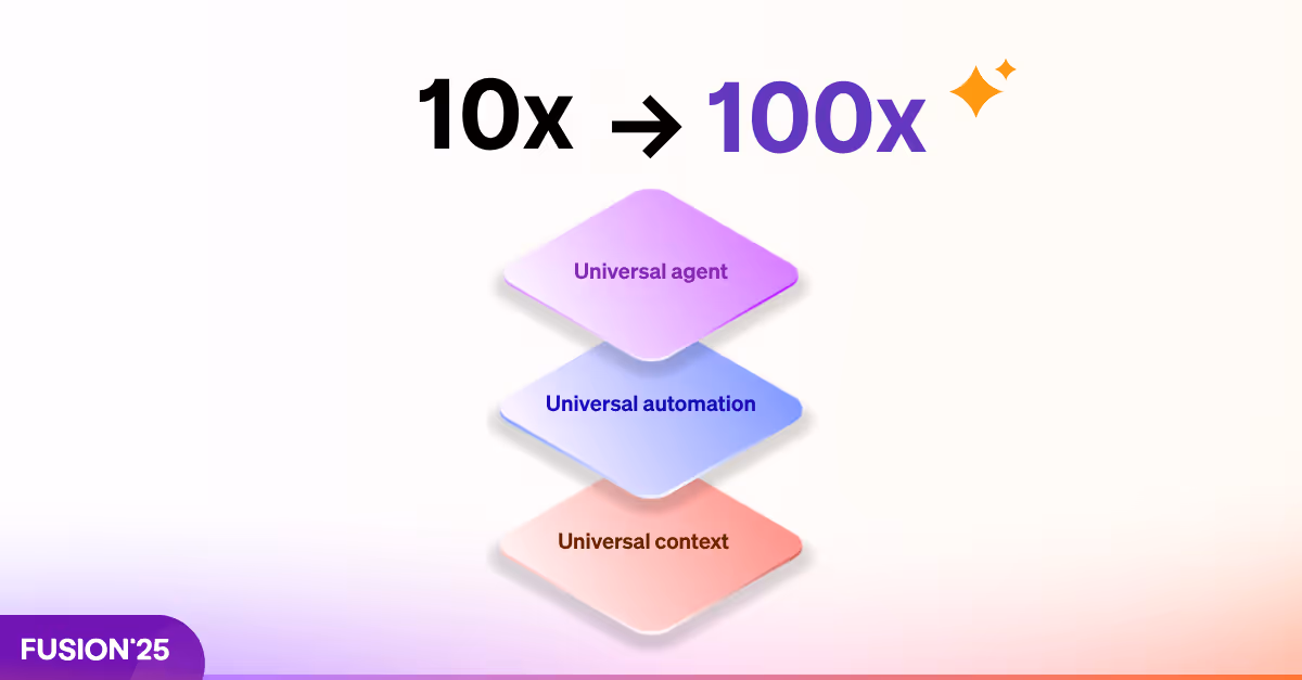 Universal context + agent + automation