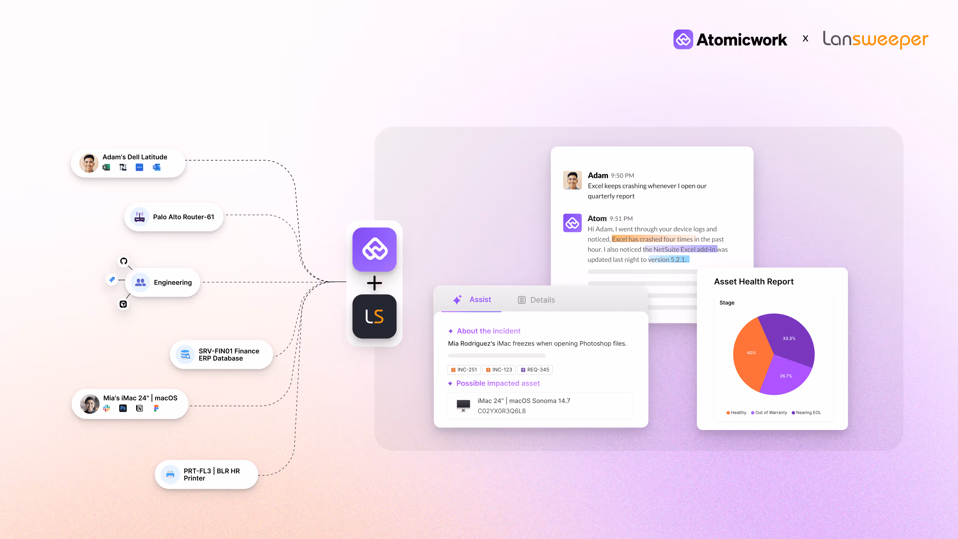 Complete asset visibility with Lansweeper integration