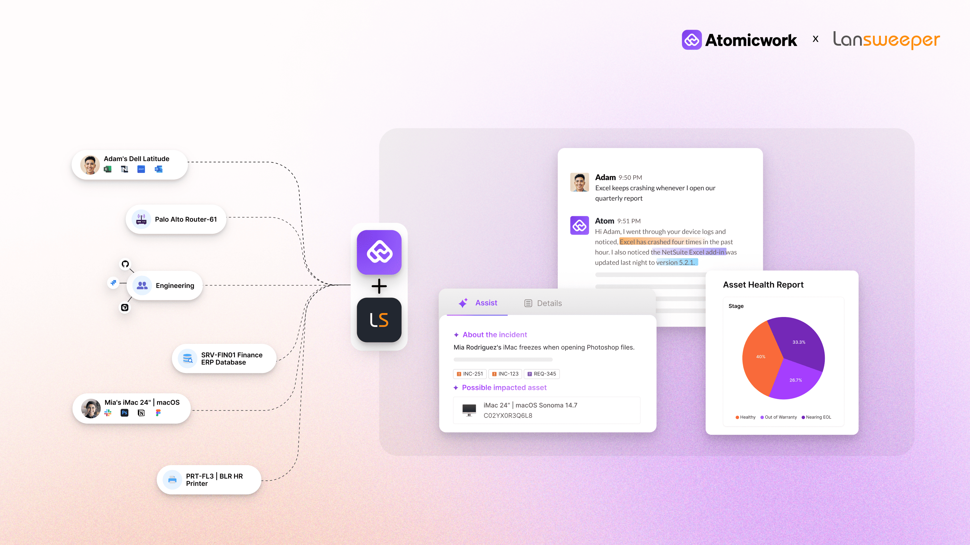 Complete asset visibility with Lansweeper integration