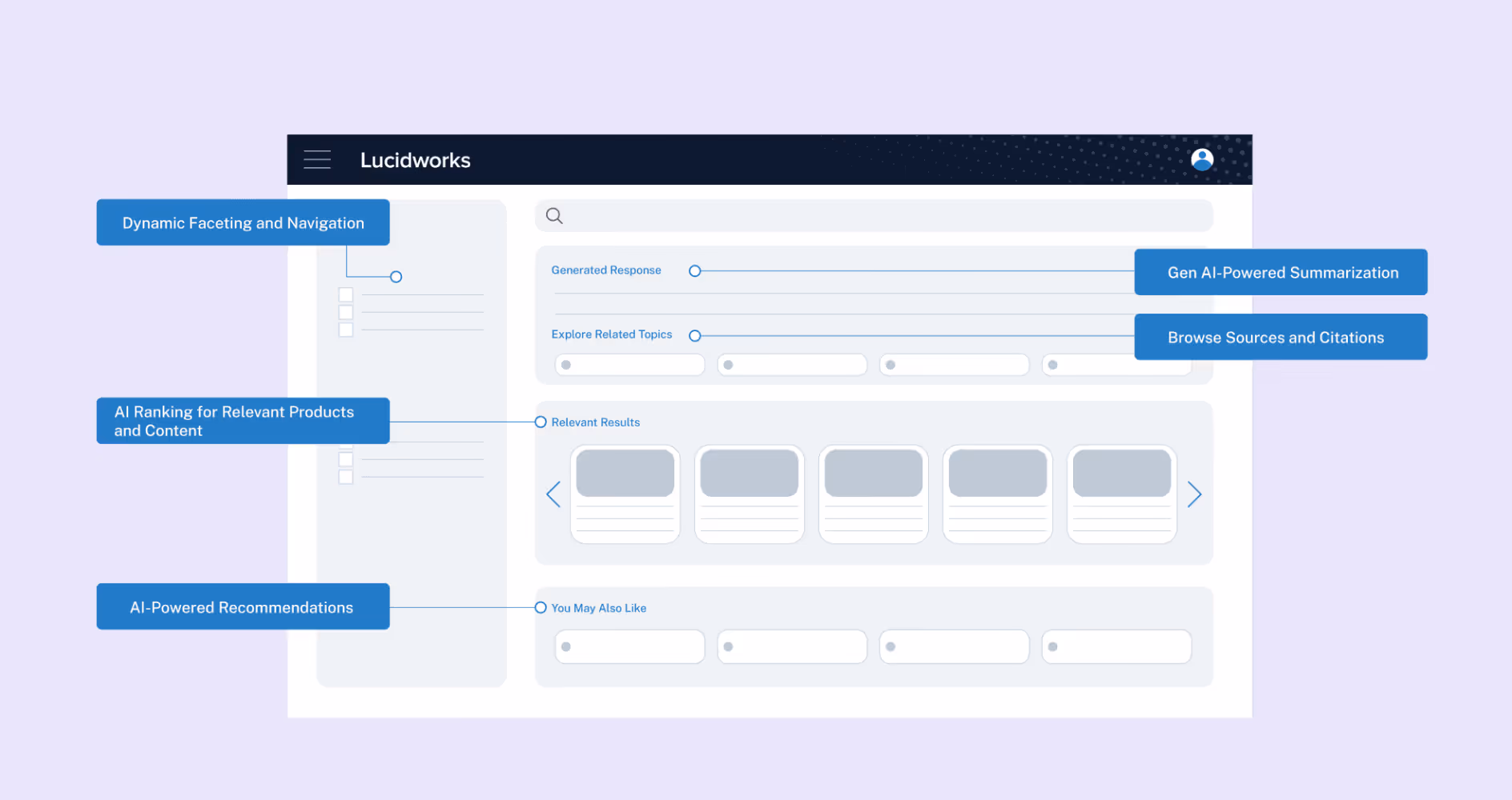 Lucidworks enterprise search software