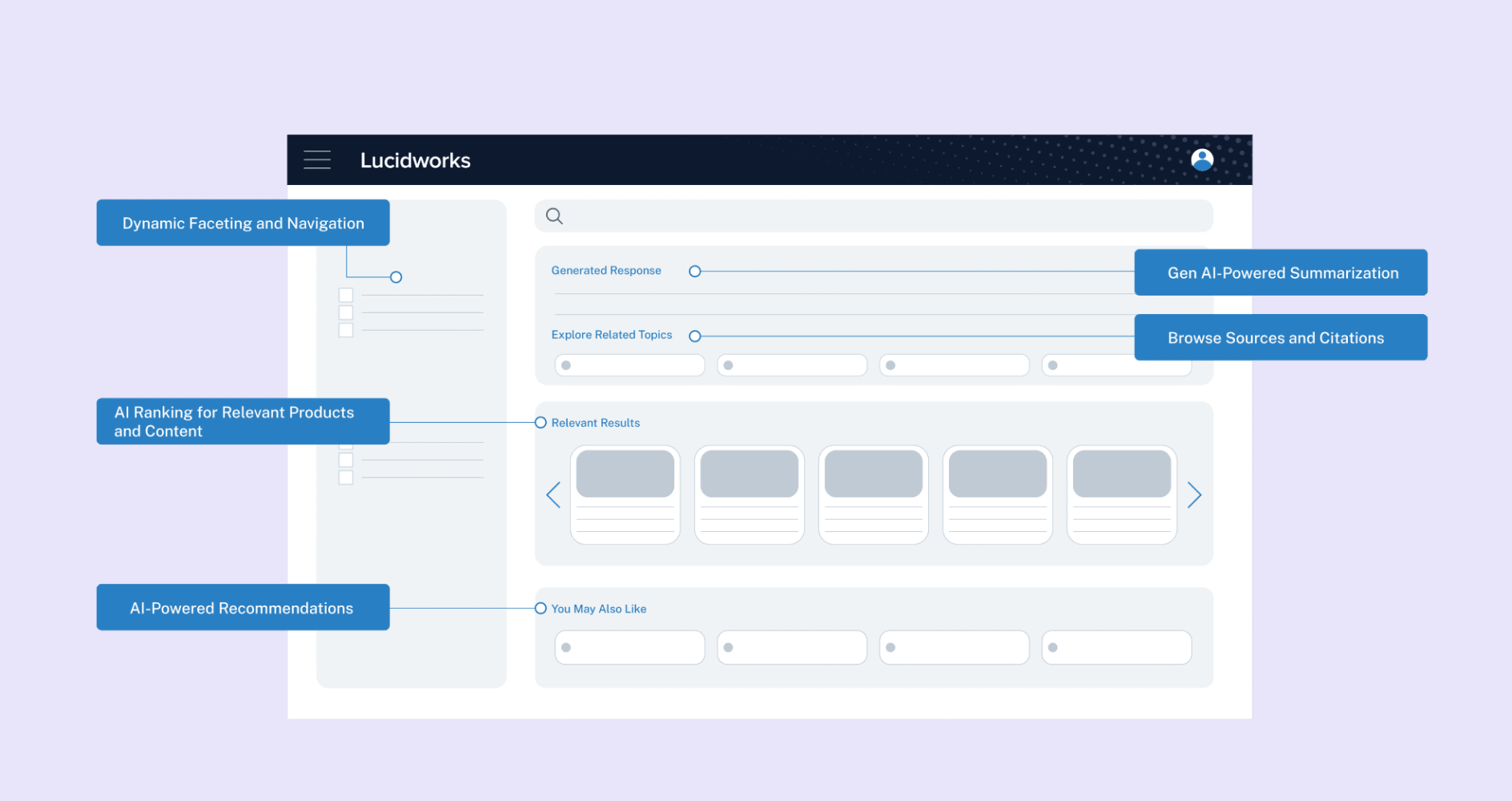 Lucidworks enterprise search software