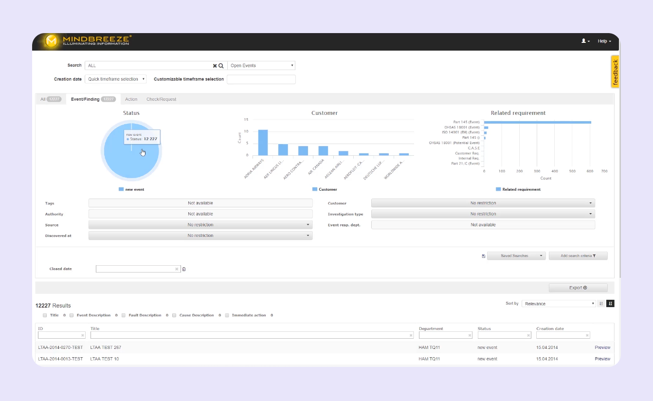 Mindbreeze enterprise search platform