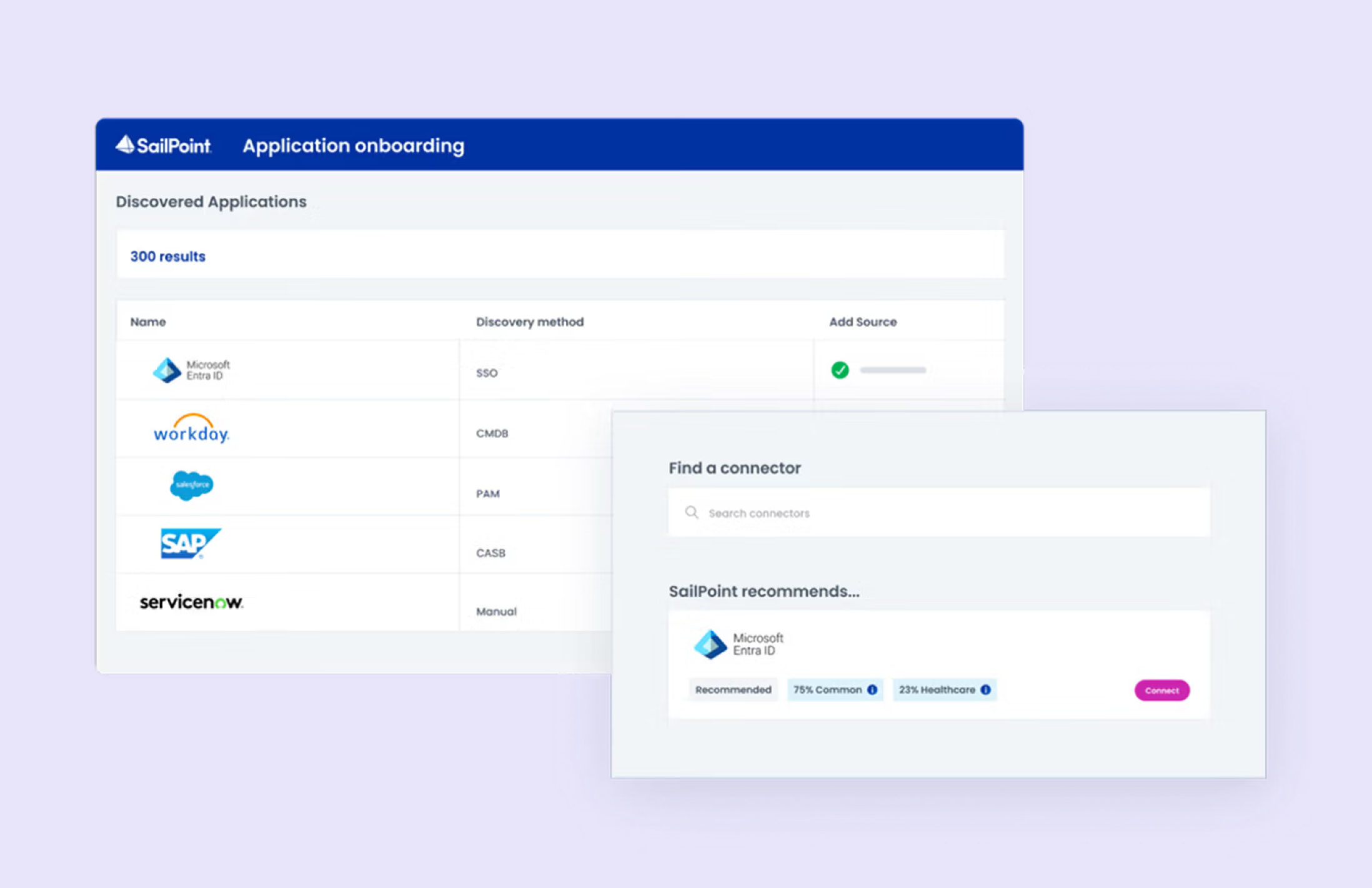 SailPoint IAM tool