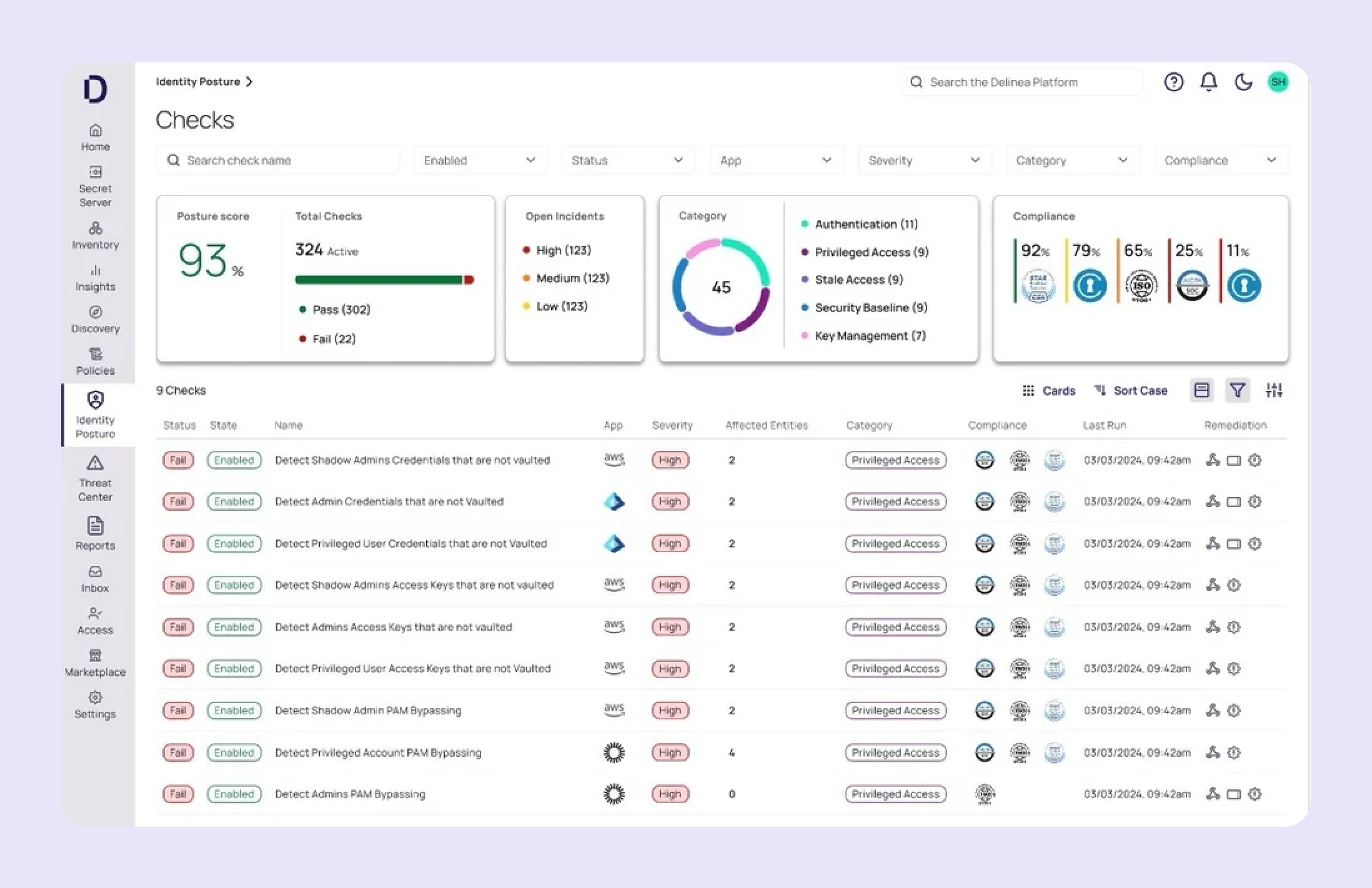 Delinea IAM Tool