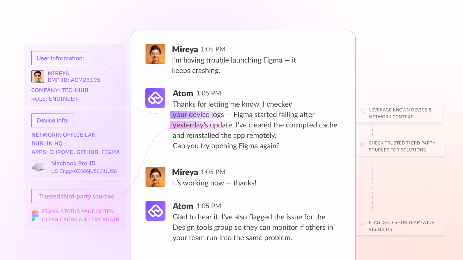 Context Management Data Lake (CMDL)