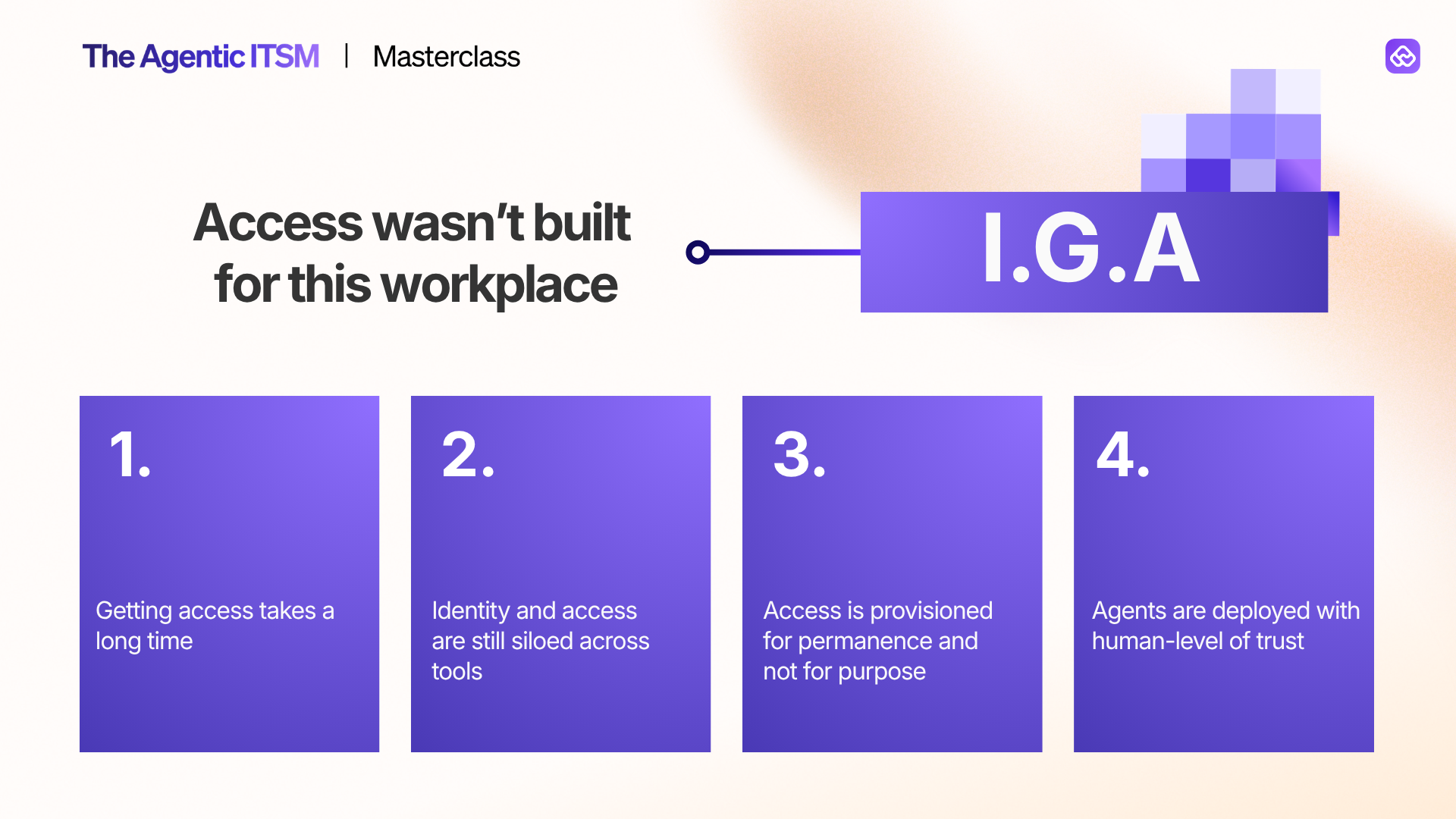 Access management challenges