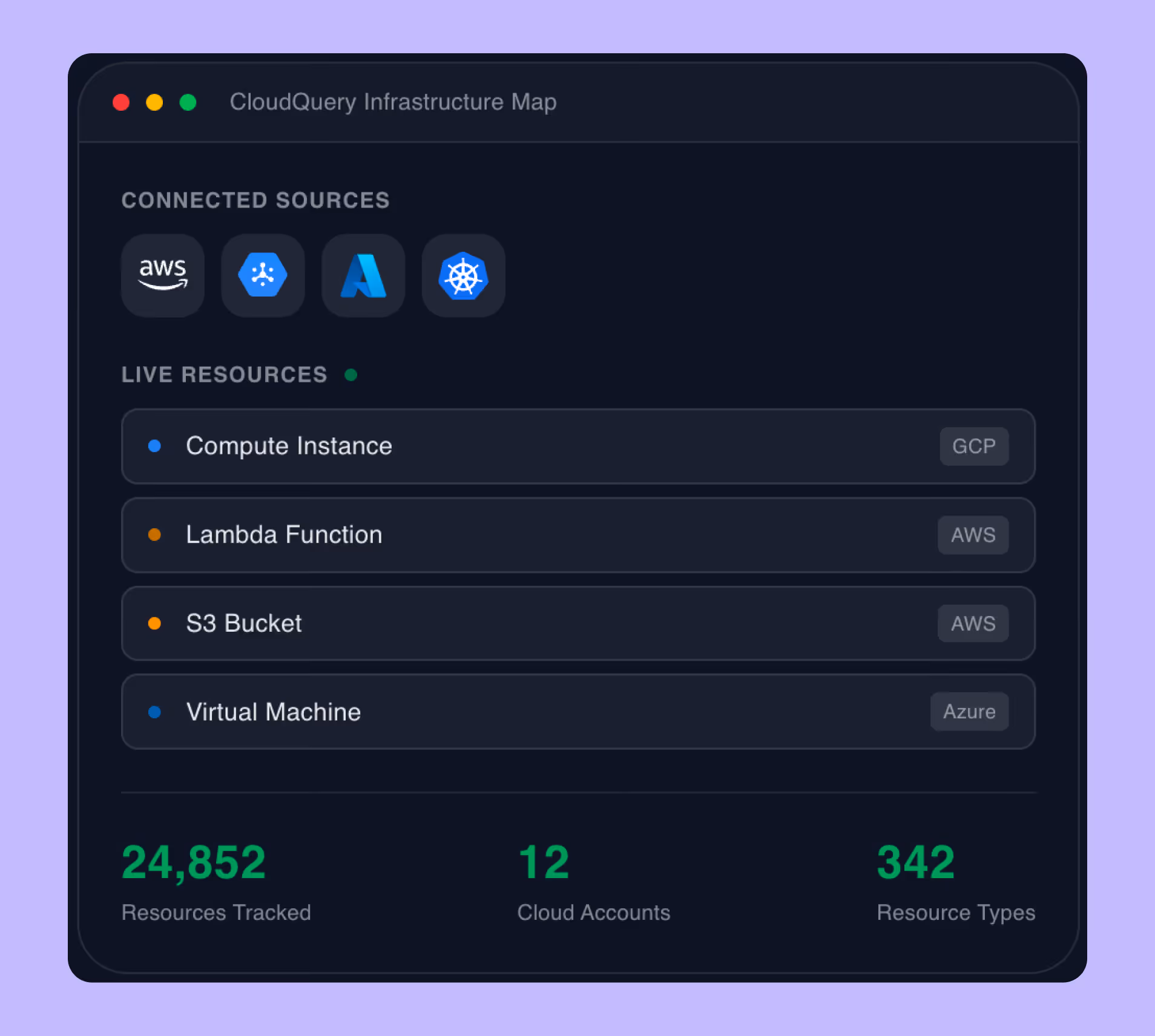 CloudQuery CMDB Tools 2026