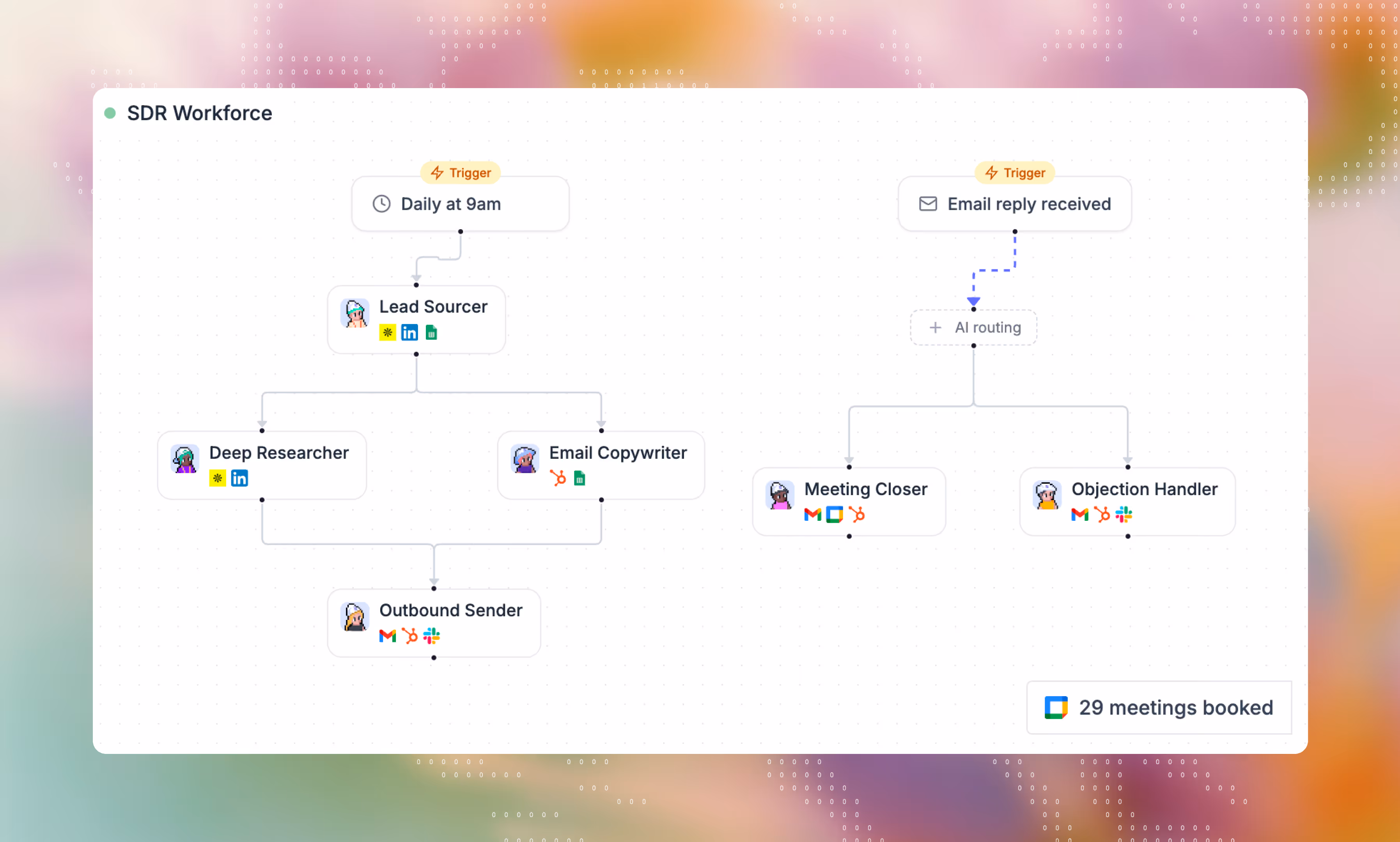 Relevance AI workforce platform
