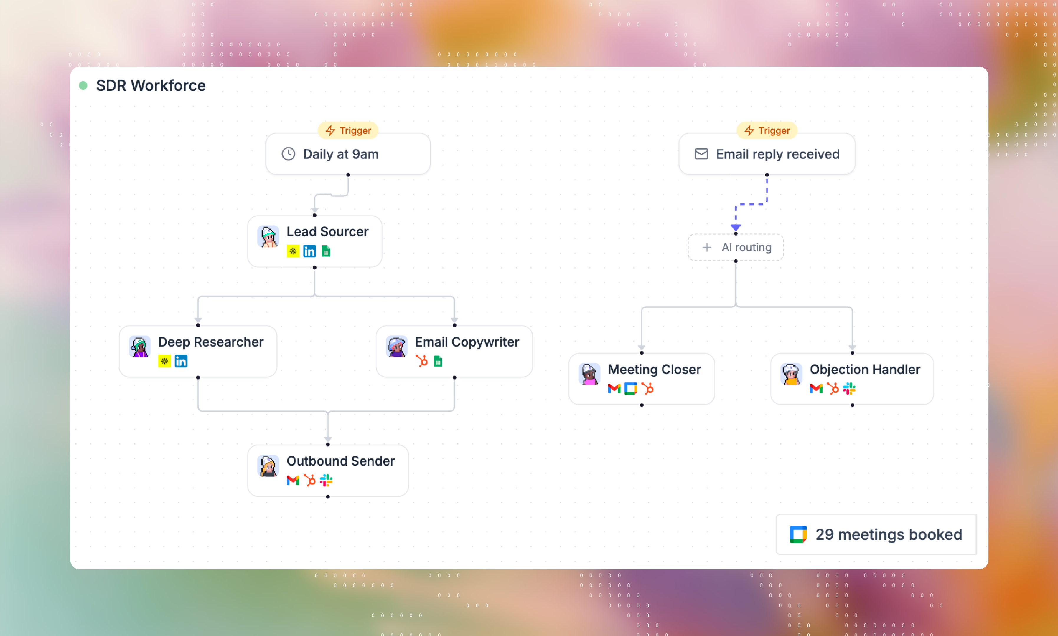 Relevance AI workforce platform