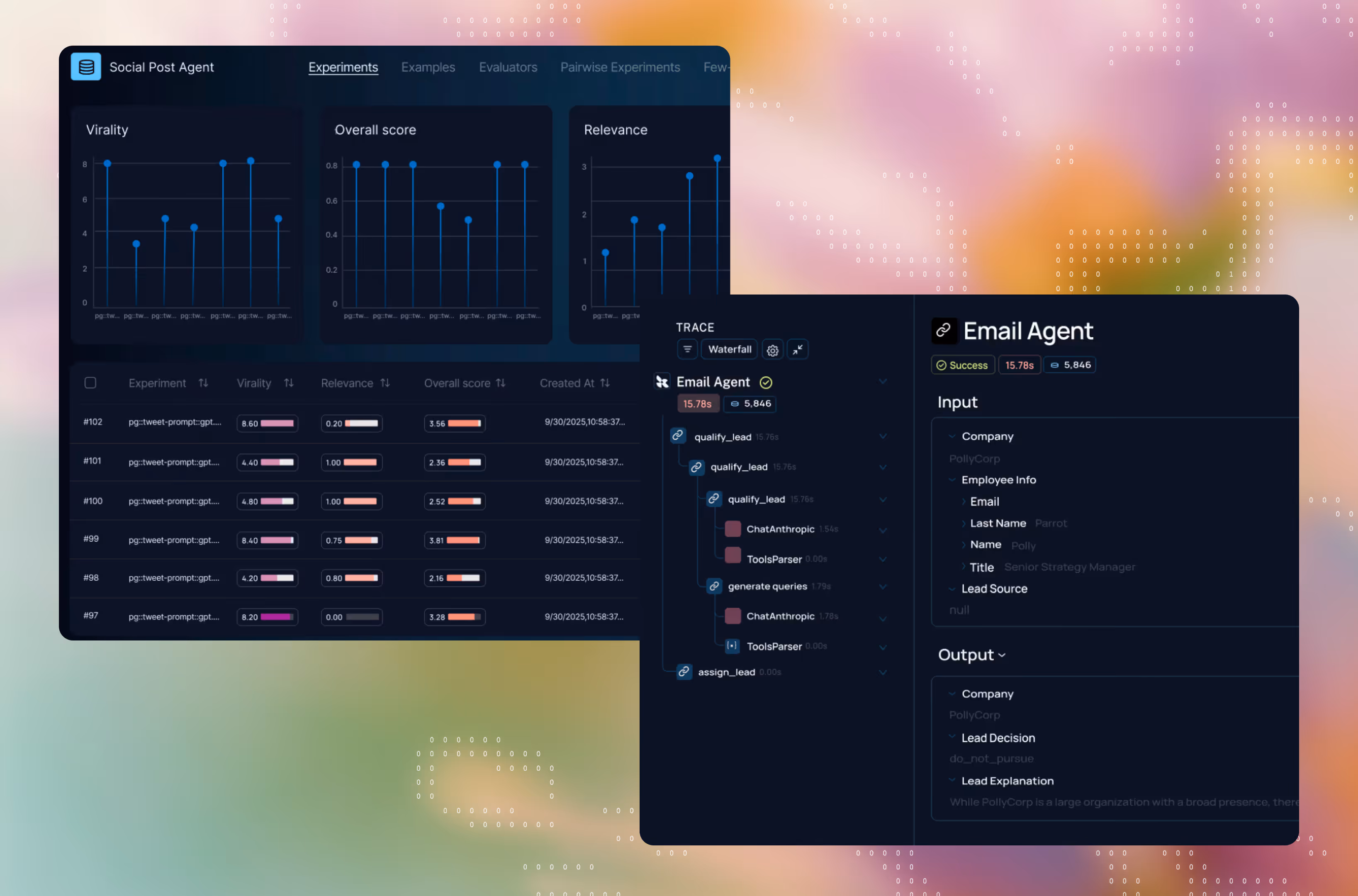 Langgraph AI agent framework