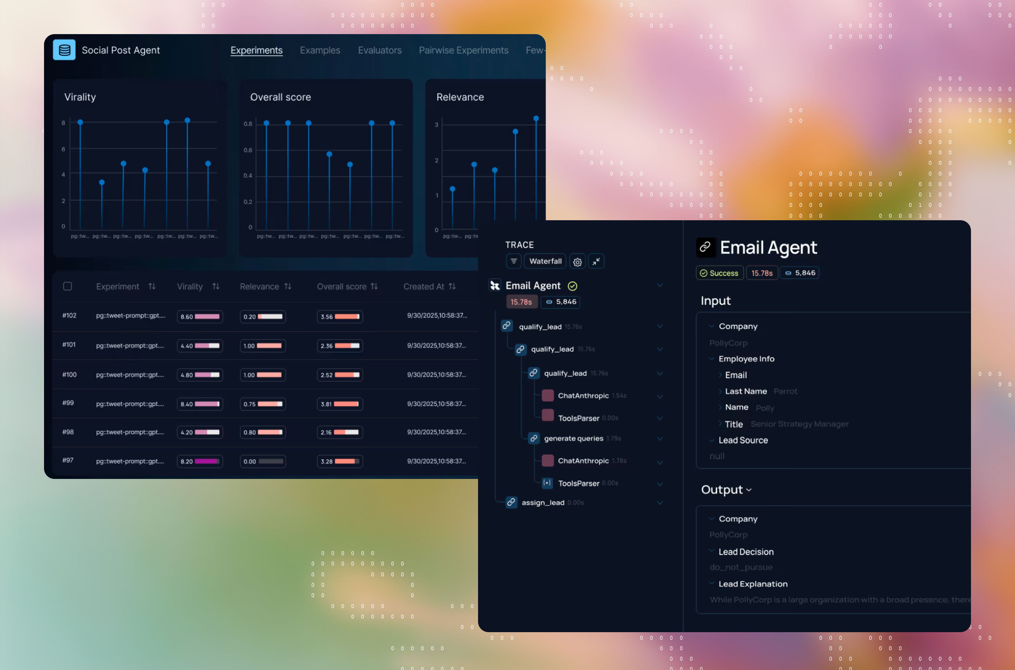 Langgraph AI agent framework
