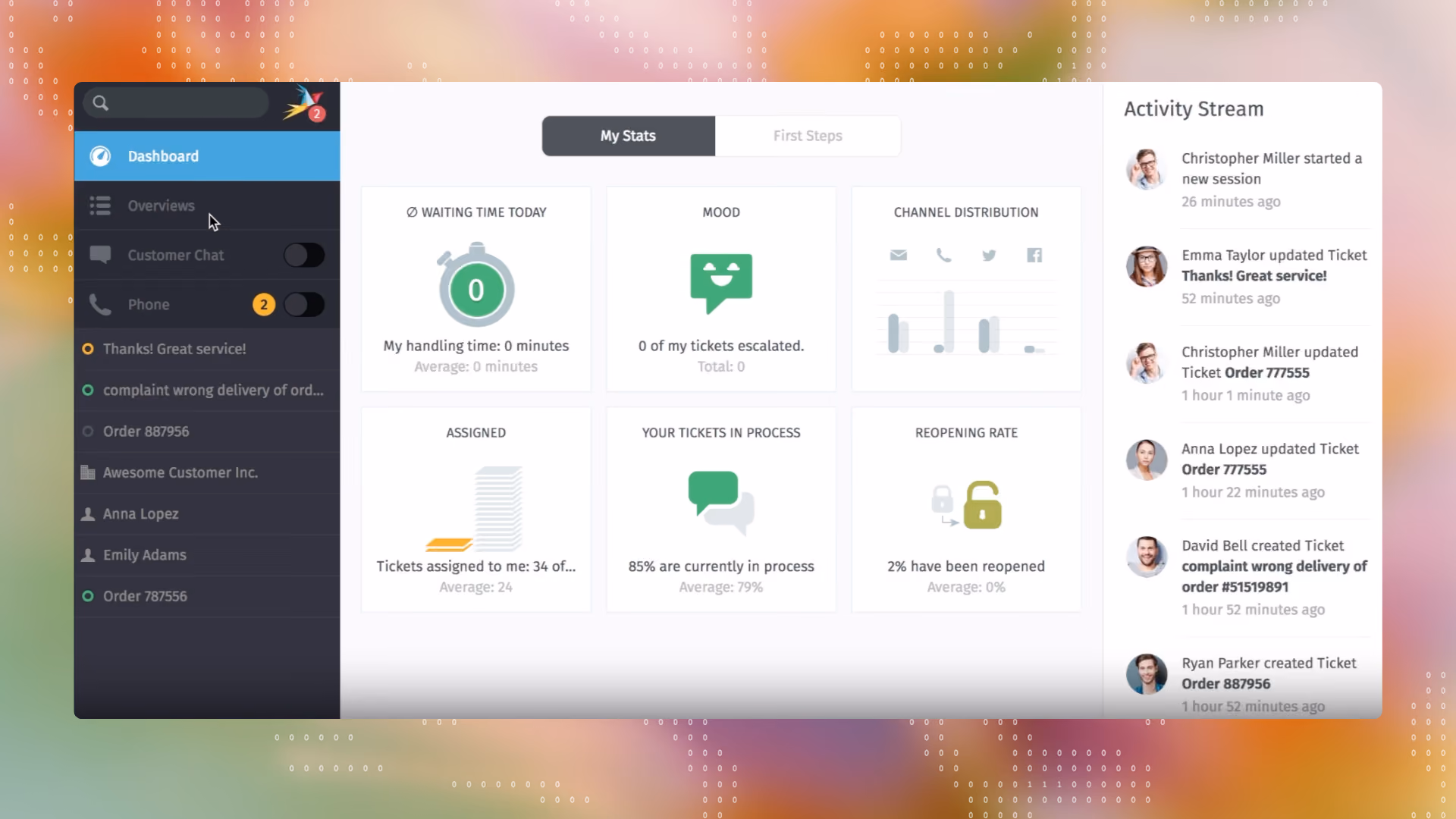 Zammad open source ITSM Platform