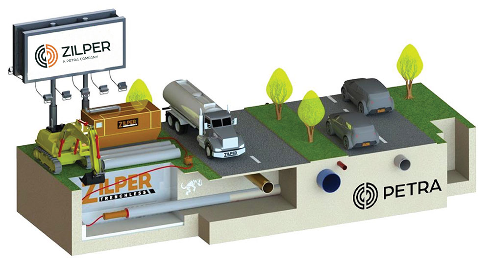 Tecnologia sin zanja Pipe ramming