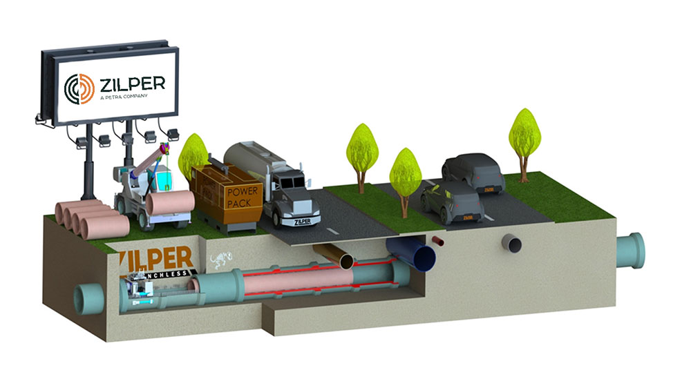 Tecnologia sin zanja slip linning