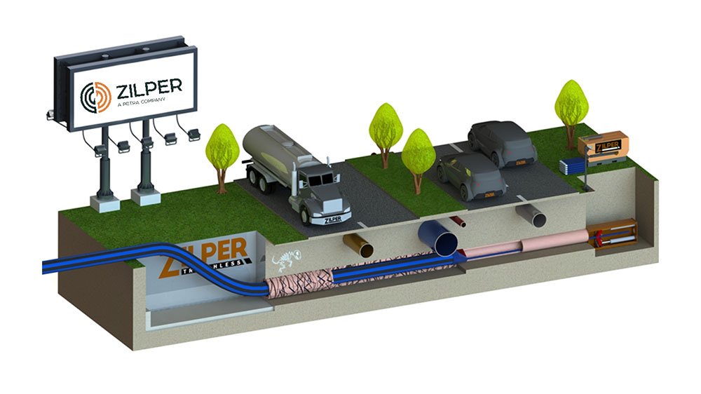 Tecnologia sin zanja Pipe Burting static