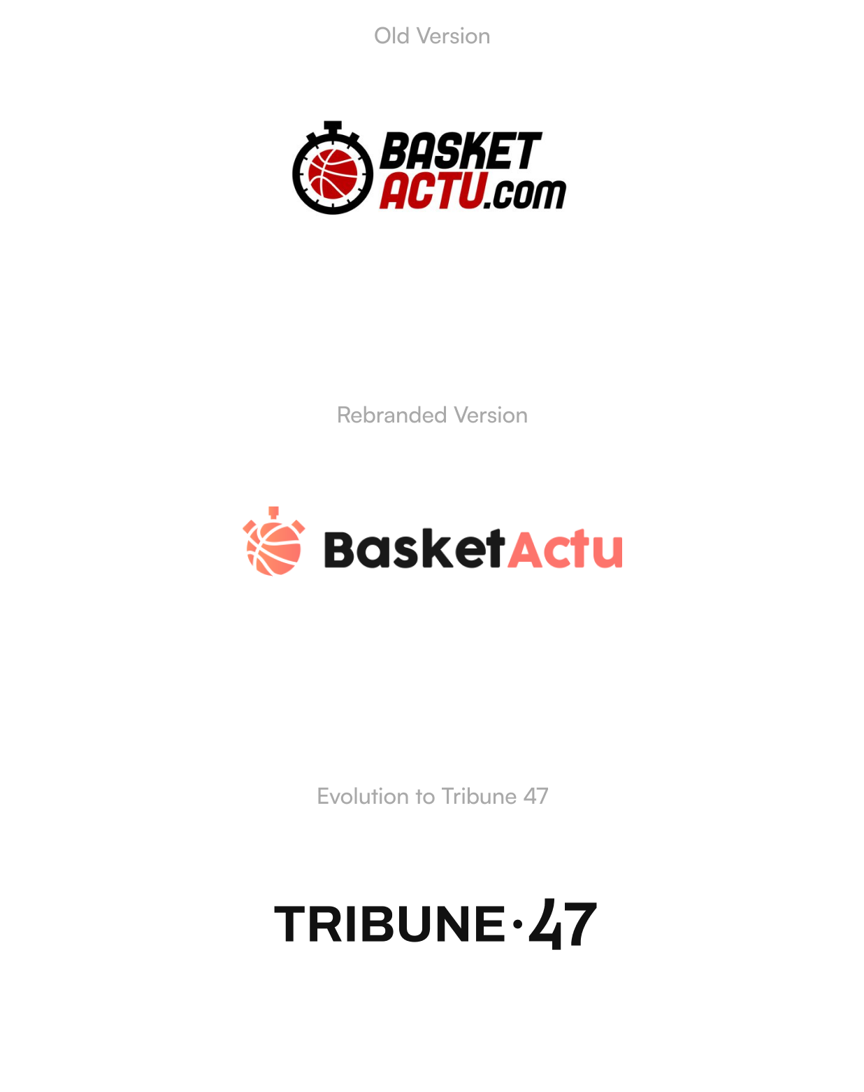 Evolution of the logo of the French media Tribune47