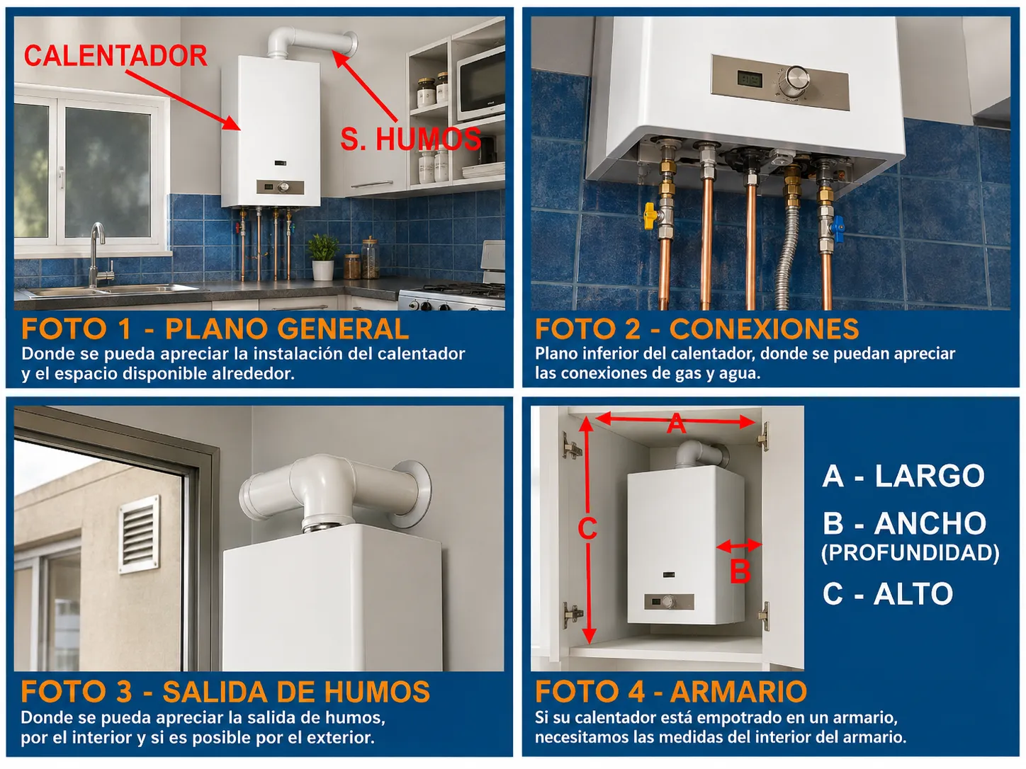 Infografía de instalación del calentador
