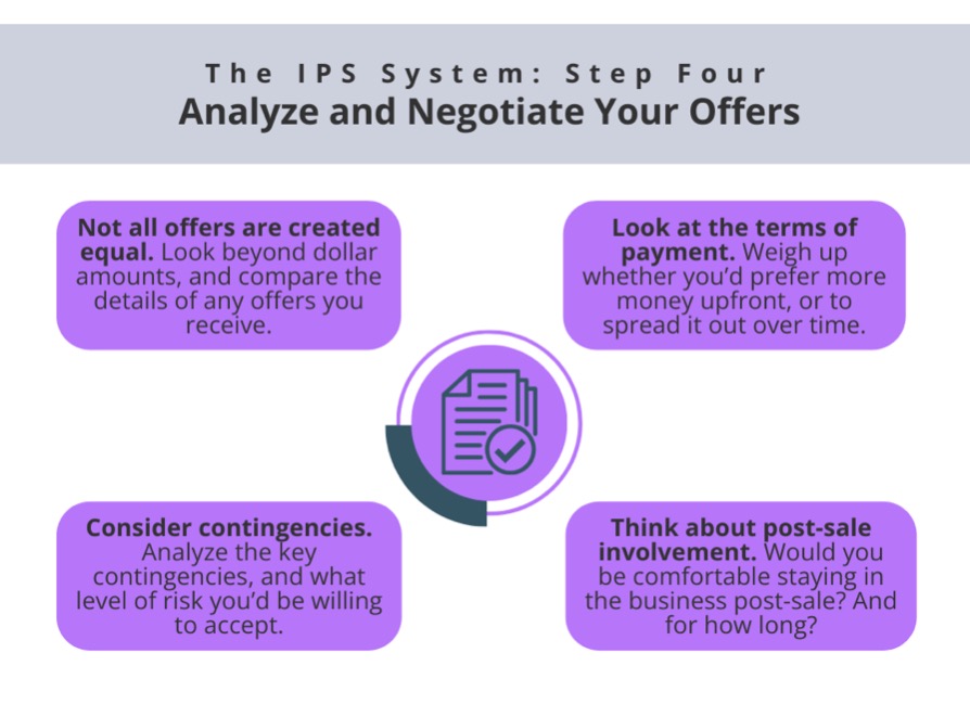The IPS System: step 4: analyze and negotiate your offers