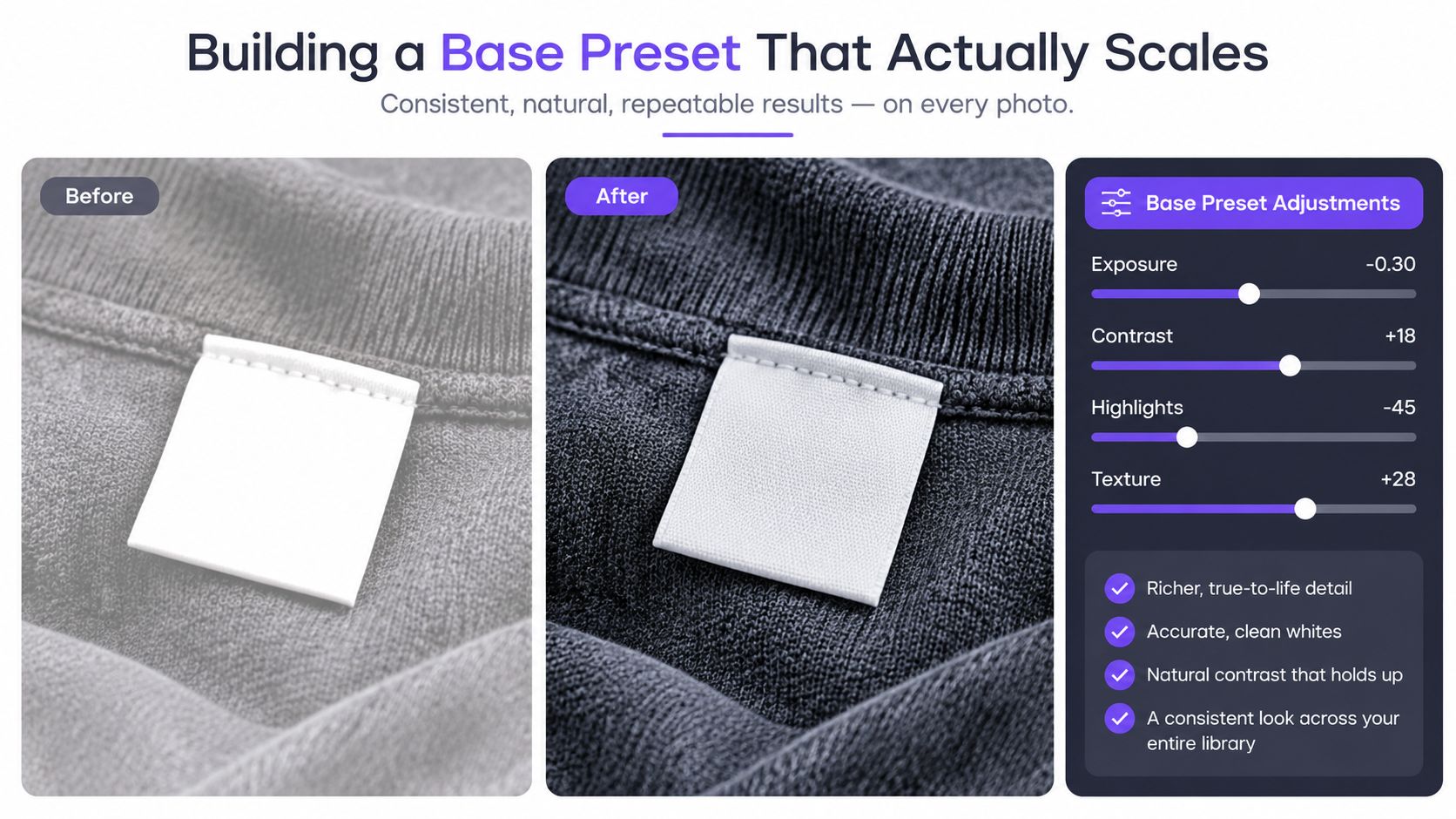 A comparison photo showing a before and after edit of a clothing label using Lightroom preset settings.