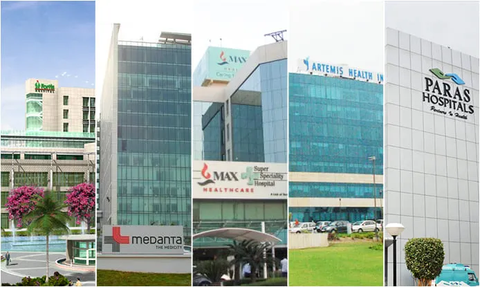 Gurgaon: Hub of world class Hospitals