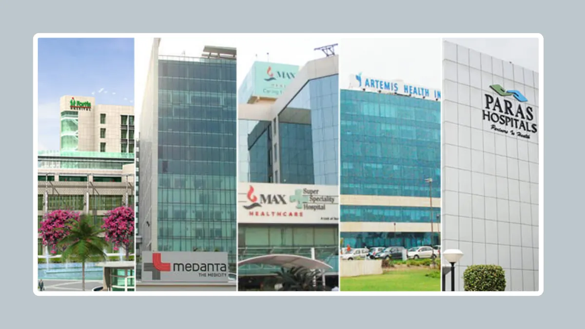 Gurgaon: Hub of world class Hospitals
