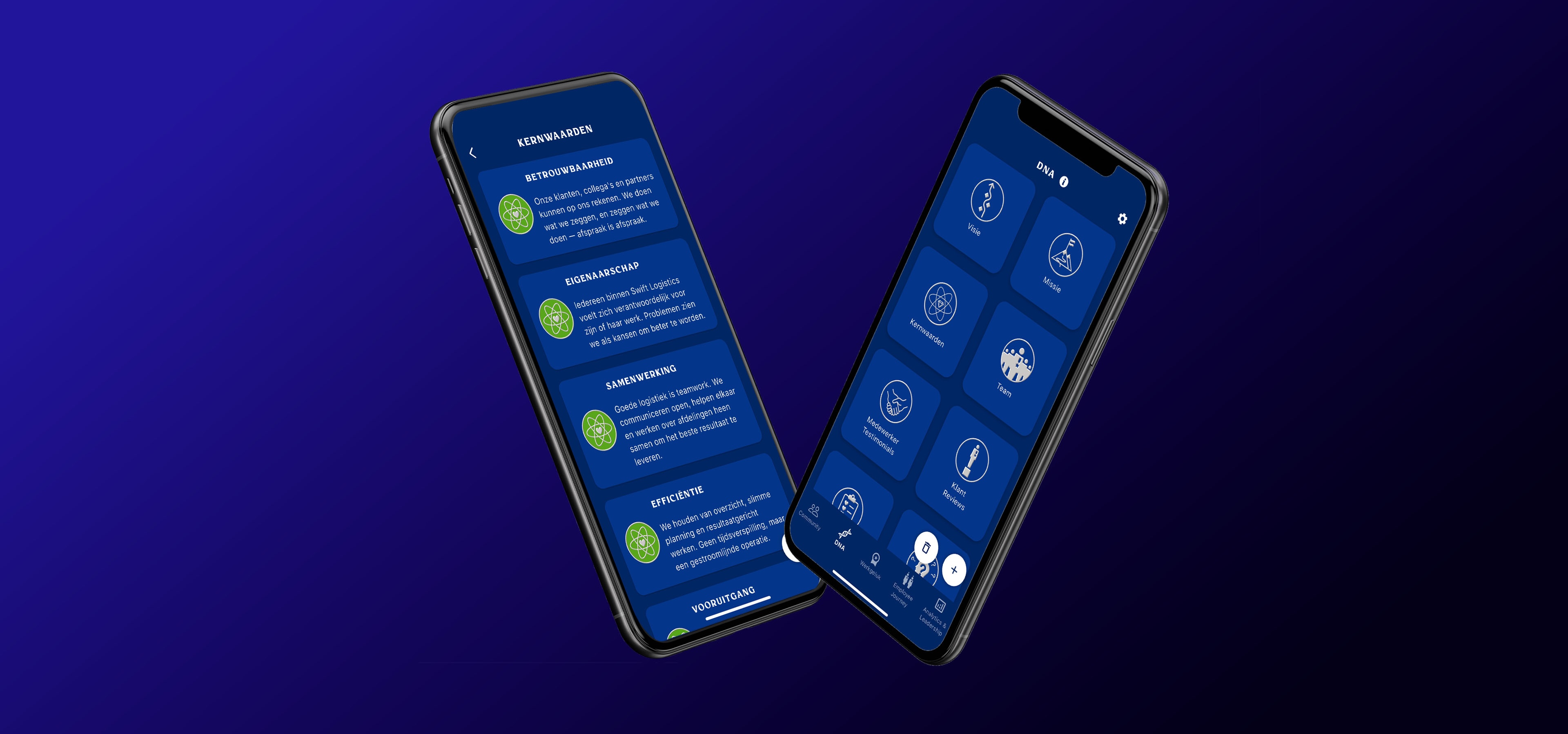 Phone with Work Happiness App