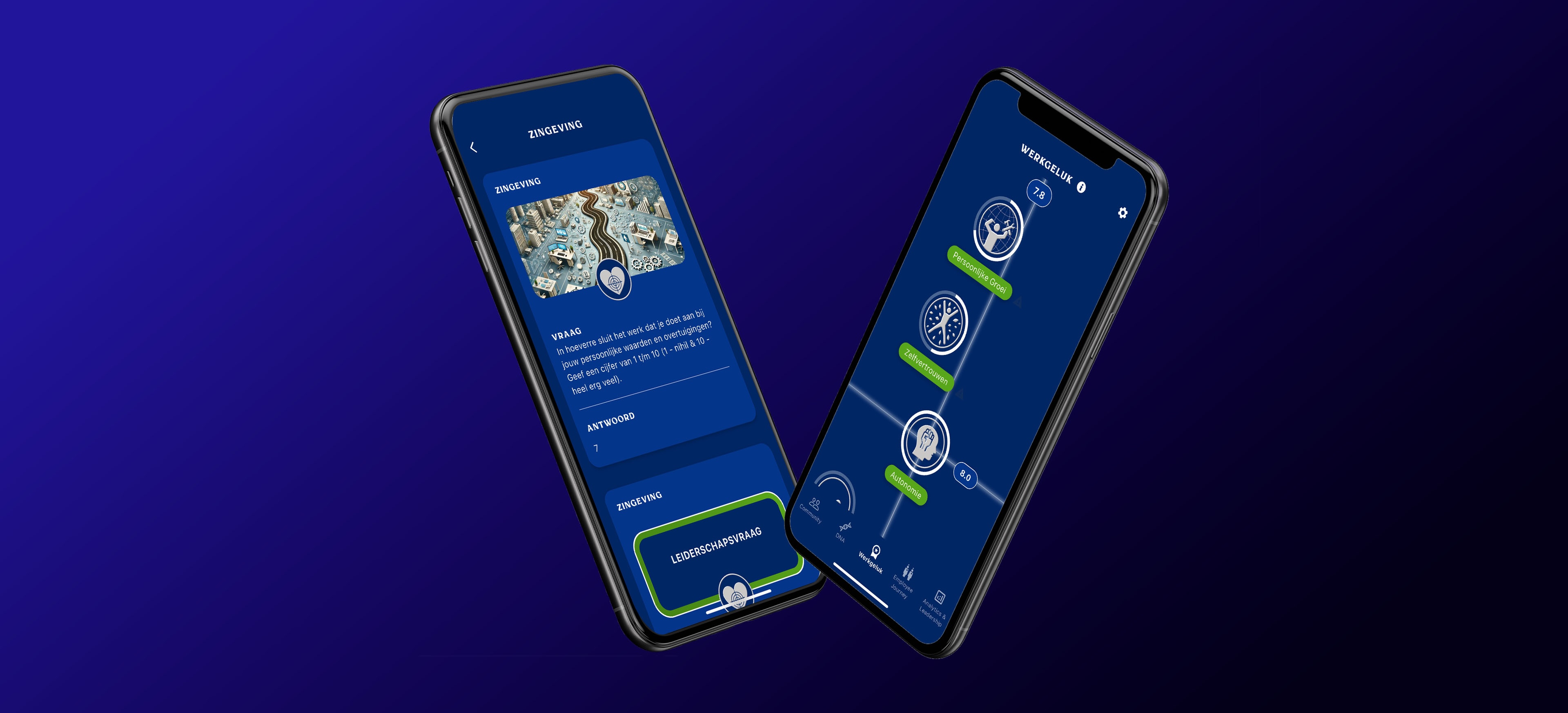 Phone with Work Happiness App